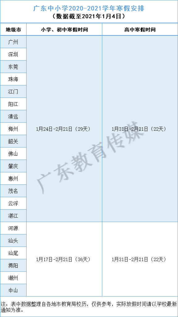 白小姐三肖三期必出一期开奖,环境适应性策略应用_粉丝款32.109