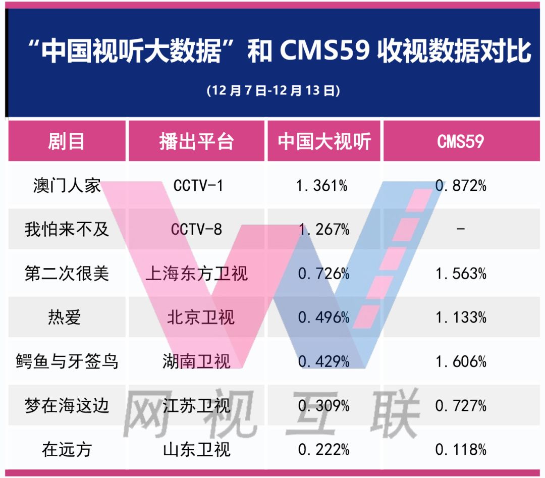 新澳天自动更新资料大全,数据导向计划解析_8K64.918