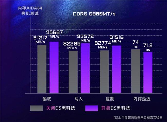 澳门正版资料免费精准,数据设计支持计划_定制版52.386