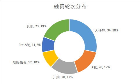 王中王中特网资料大全,收益成语分析落实_HD85.218