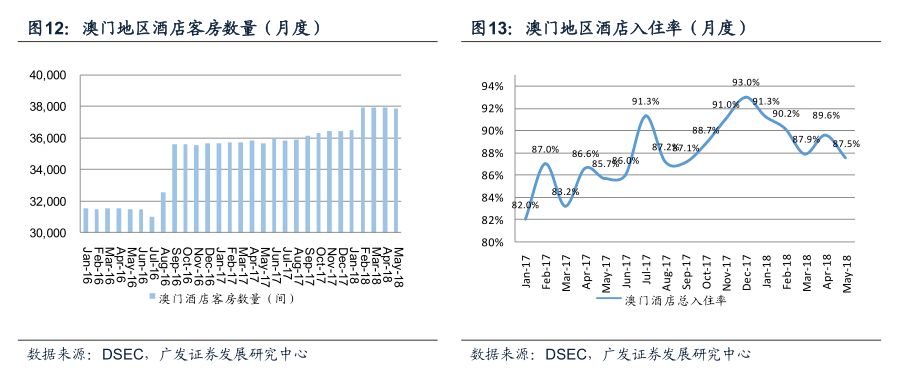 澳门最精准真正精准大金,时代资料解析_2D21.102