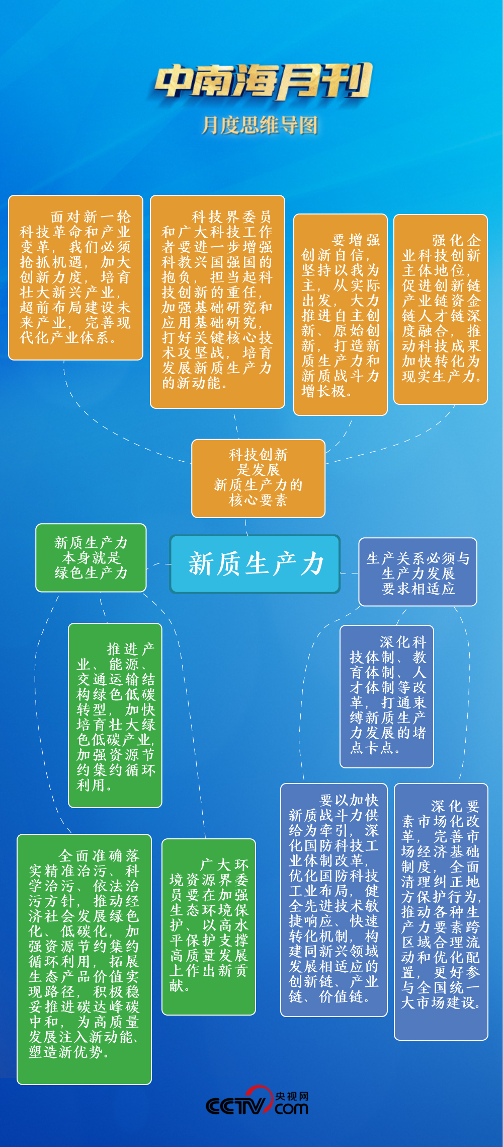 2024年天天彩资料免费大全,深入解析数据策略_T37.567