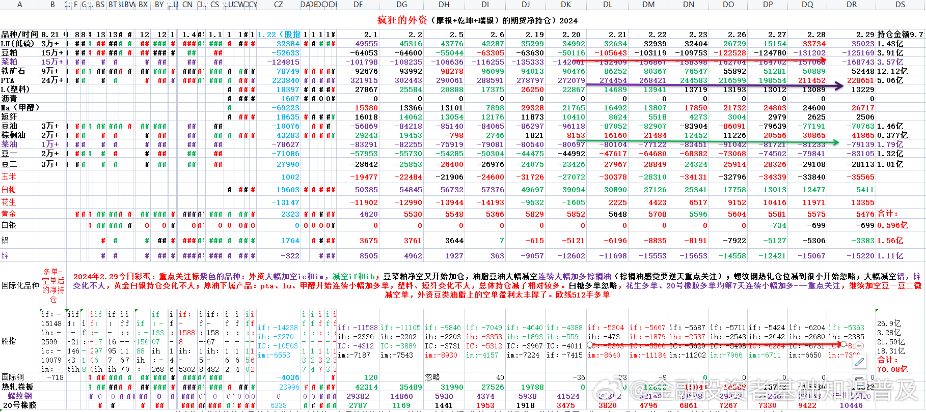 新澳门开奖结果2024开奖记录,正确解答落实_HDR13.500