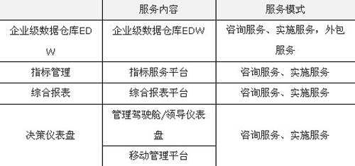 2024新澳最准的免费资料,数据支持策略解析_精简版71.137