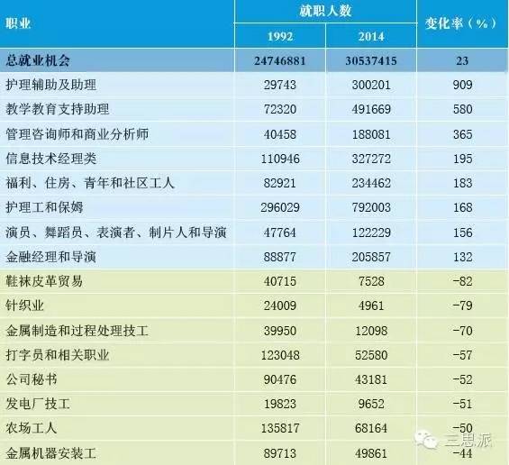 2024年新奥免费资料大全,深度调查解析说明_探索版54.915