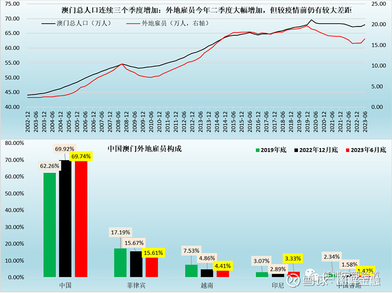 新澳门今期开奖结果什么,实践计划推进_战略版27.622