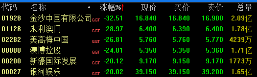 新澳门今晚结果开奖查询,高速响应解决方案_Plus25.860