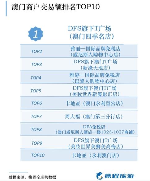 水果奶奶澳门三肖三码,深入执行计划数据_钱包版46.776