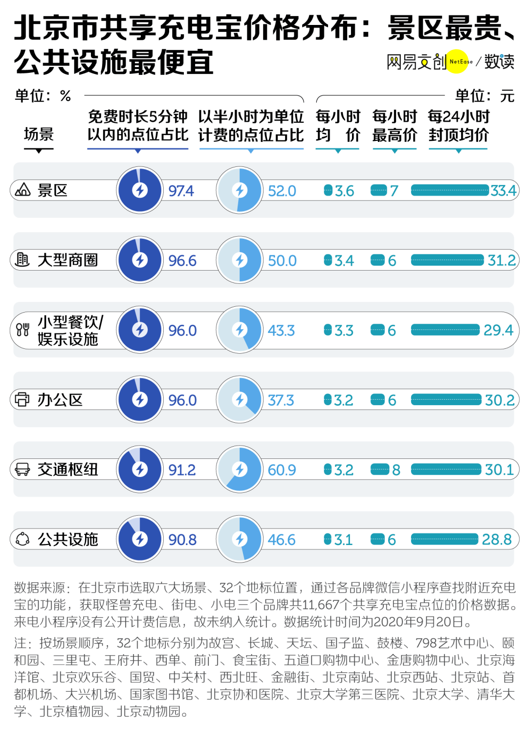 新奥门资料全年免费精准,可靠数据解释定义_钻石版2.824