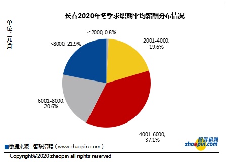 2024年12月16日 第8页