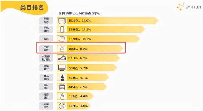 2024新奥历史开奖,科学数据解释定义_开发版19.24