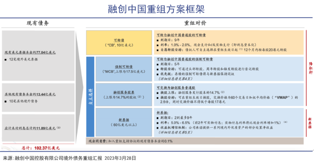 央企重组永泰能源2024,平衡性策略实施指导_专业版78.934