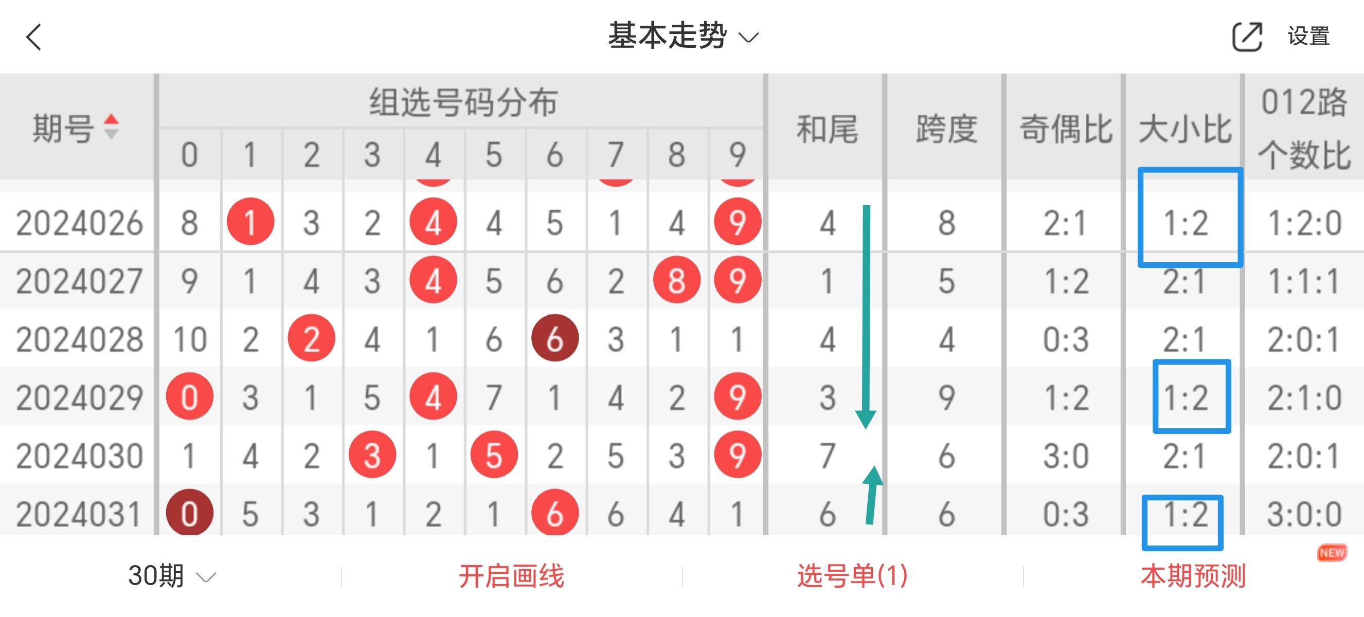 72396cm最准一肖一码,稳定执行计划_标配版73.617