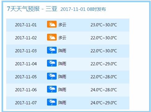 2024新澳门今晚开奖号码和香港,可靠性操作方案_Chromebook91.189