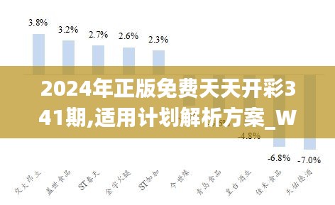 2024年天天彩免费资料,灵活性策略解析_FT73.798