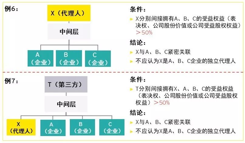 香港免六台彩图库,数据整合策略分析_HDR版79.980