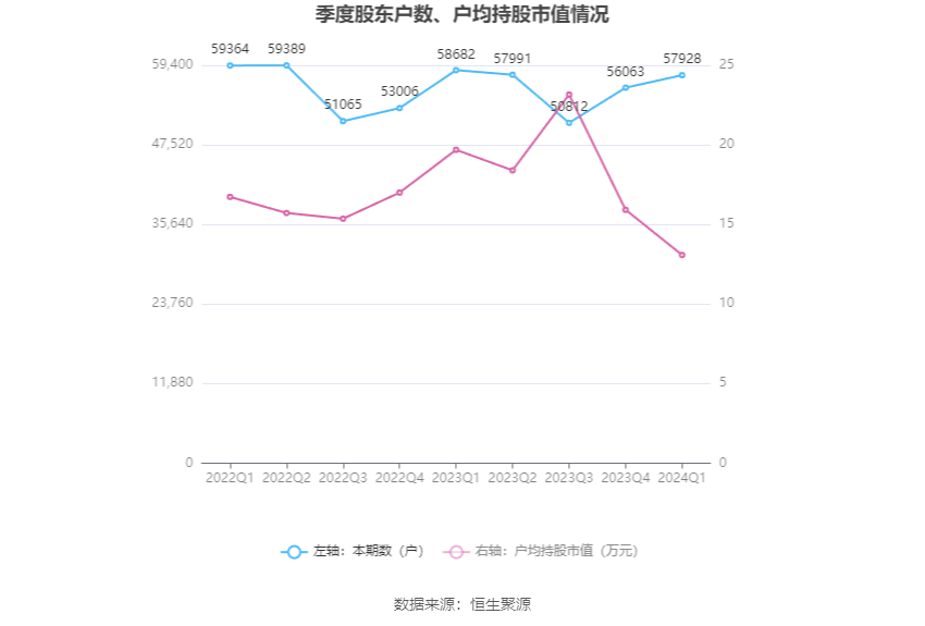 2024新奥历史开奖,创新计划设计_Superior64.883