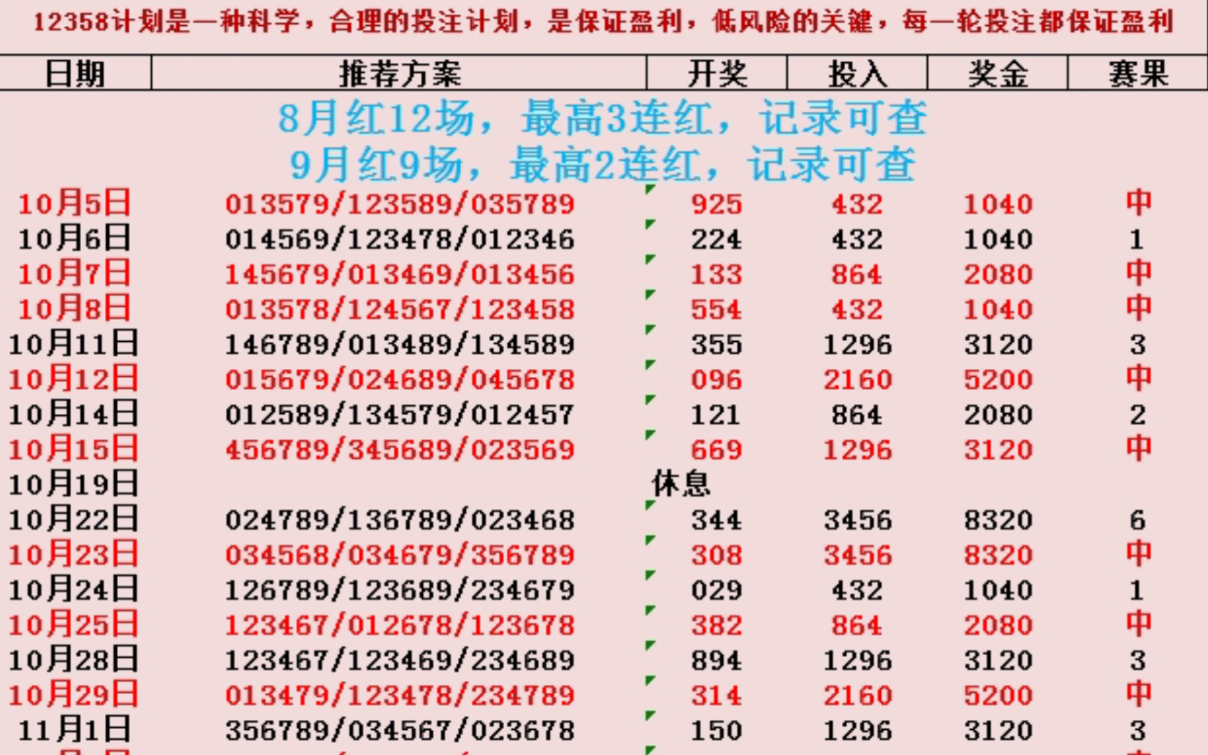 三期必出一期三期资料,准确资料解释定义_模拟版57.377