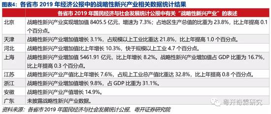 2024新澳最精准资料,新兴技术推进策略_Device34.932