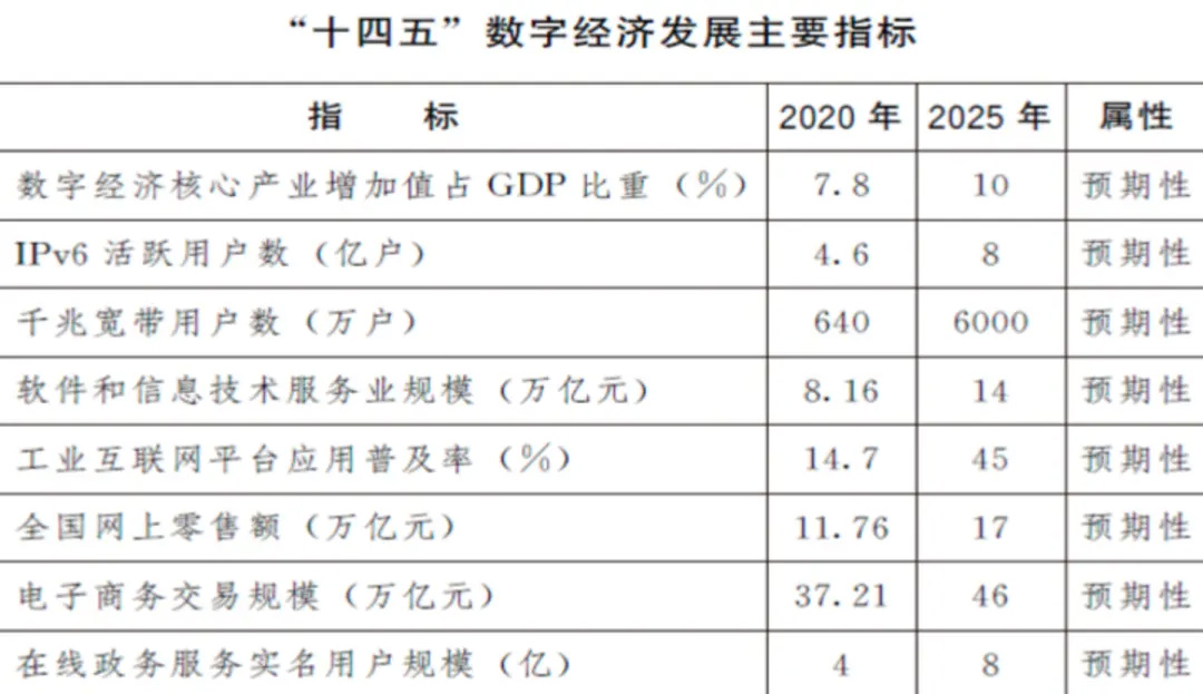 2024年新奥免费资料大全,结构化计划评估_2DM78.35