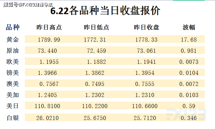 新澳天天彩免费资料大全特色,收益分析说明_旗舰款27.829