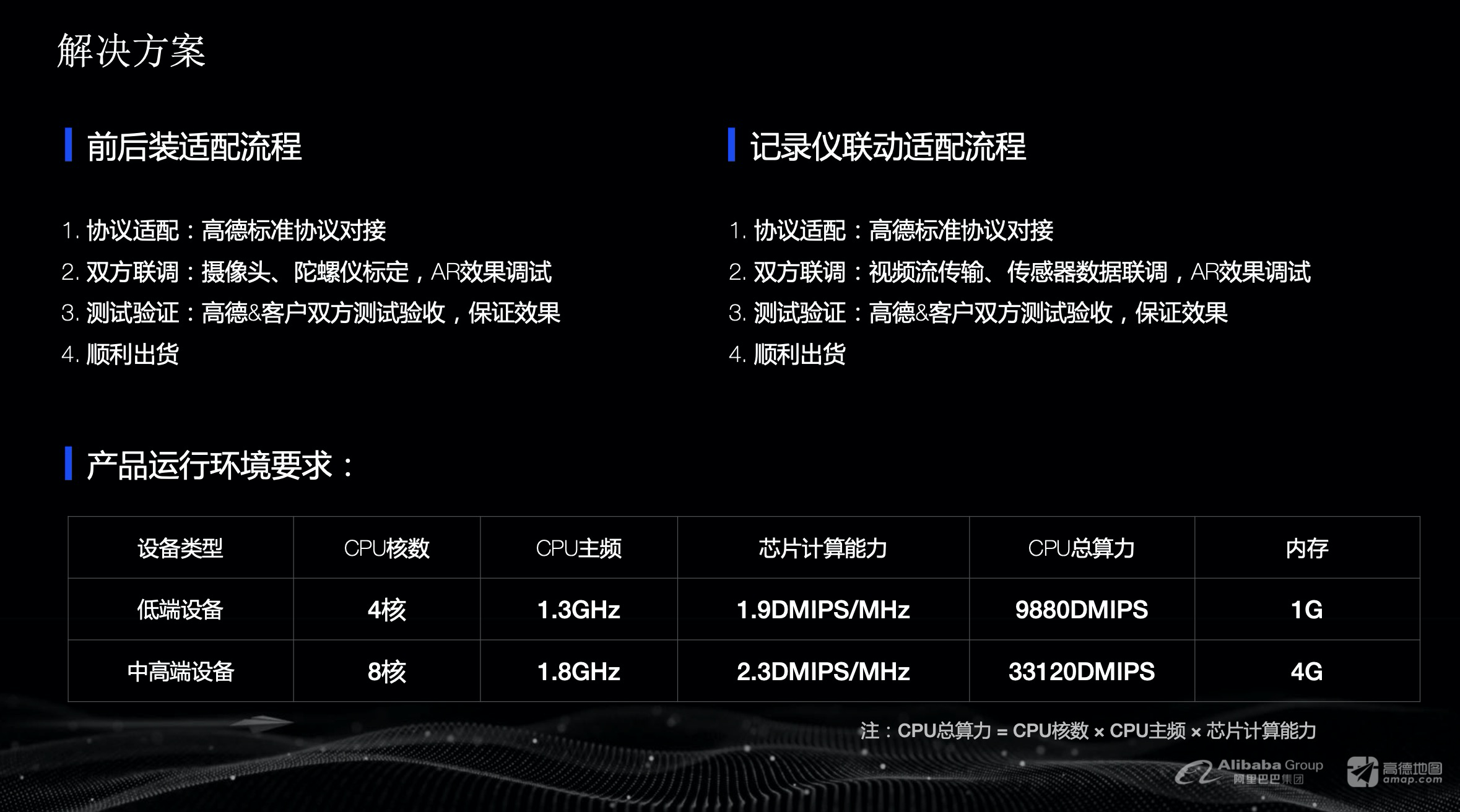 新奥天天开奖资料大全600Tk,适用实施策略_AR43.995