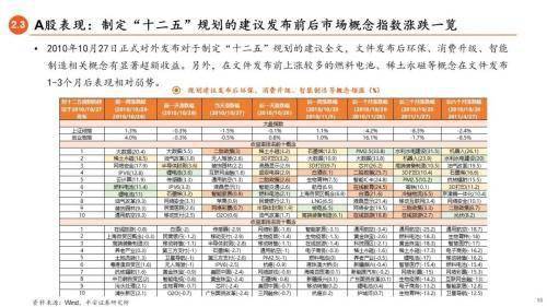 2024新奥历史开奖结果查询澳门六,可靠性计划解析_冒险版82.761