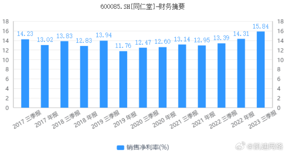 澳门王中王100%期期中一期,深入数据执行方案_MP99.45