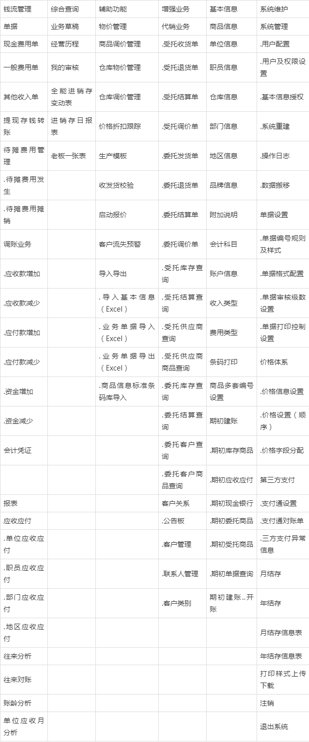 管家婆一码资料318期,快速执行方案解答_纪念版53.801