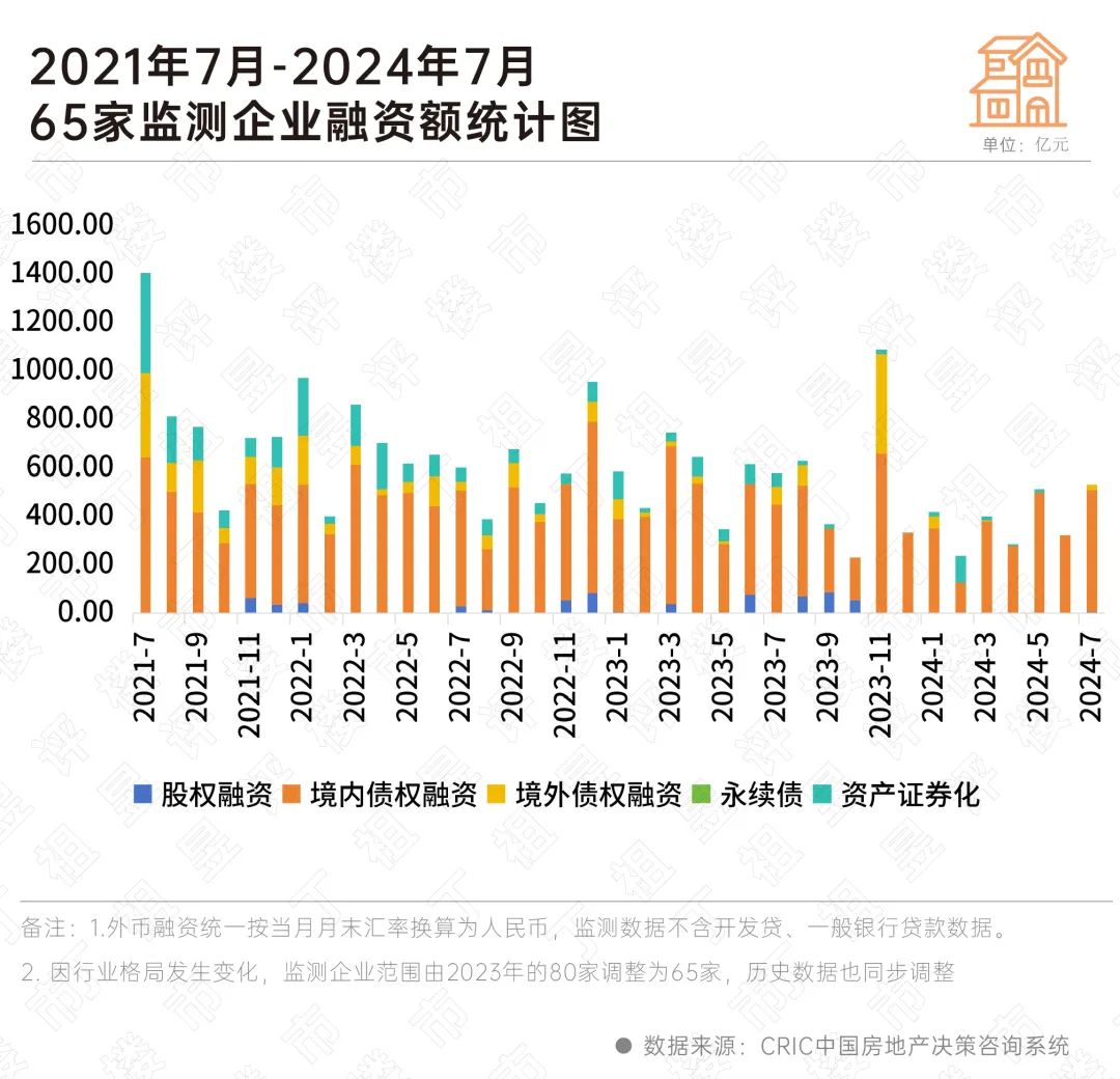 2024新奥正版资料大全,时代资料解释落实_云端版40.523