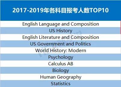 2024新奥历史开奖记录,实地分析数据方案_AP65.657