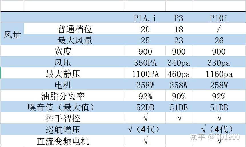 2024年新澳开奖结果记录查询表,高速方案规划_进阶版47.499