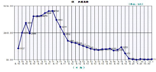 雷锋站长独家心水参考十八码,深入解析数据设计_运动版81.913