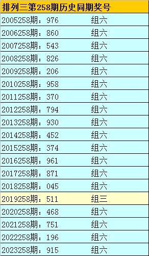 一码一肖一特马报,专家说明解析_潮流版81.290