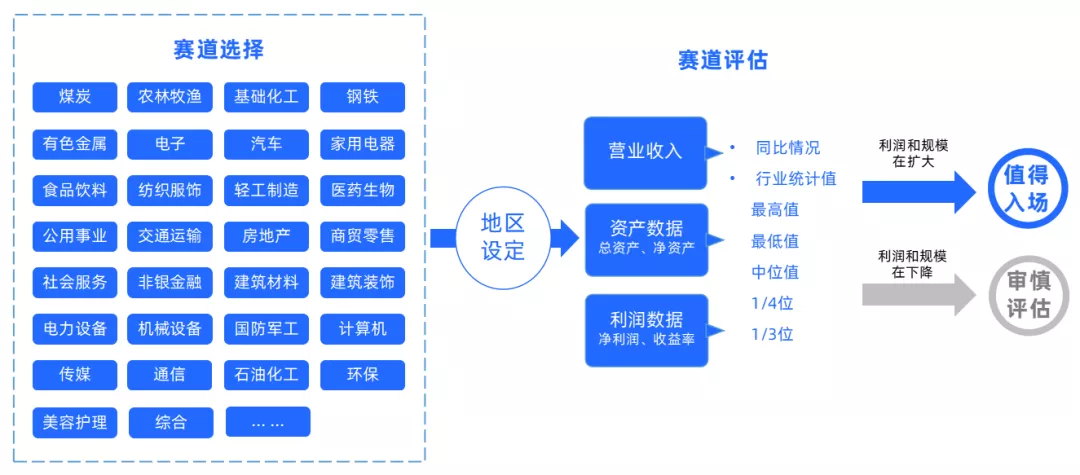 澳门天天免费精准大全,标准化流程评估_粉丝款42.718