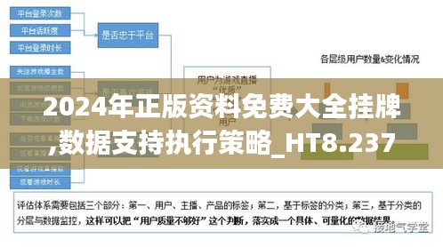 2024年资料免费大全,标准化实施程序分析_LT52.100