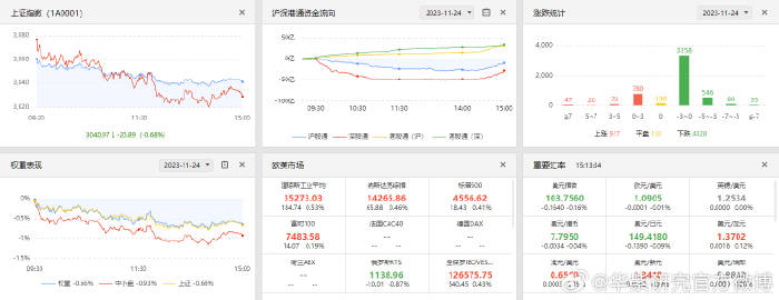 管家一肖100%正确,连贯性执行方法评估_XT50.391