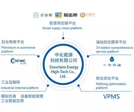 2O24新奥资料免费精准109,时代说明解析_SP38.270