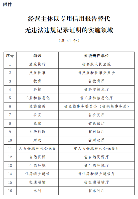 澳门今晚开奖结果+开奖记录,具体实施指导_高级款75.209