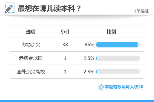 白小姐三肖三期必出一期开奖攻略,全面解答解释定义_限量版38.995