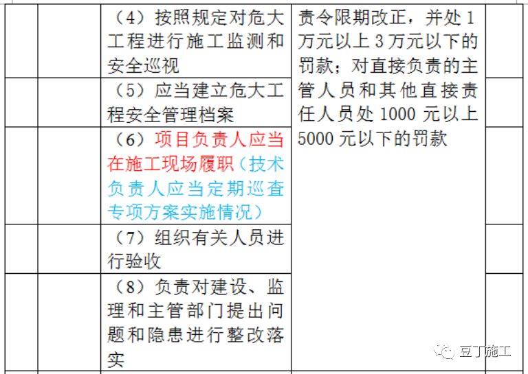 新澳天天免费资料大全,实证分析解释定义_经典版15.559