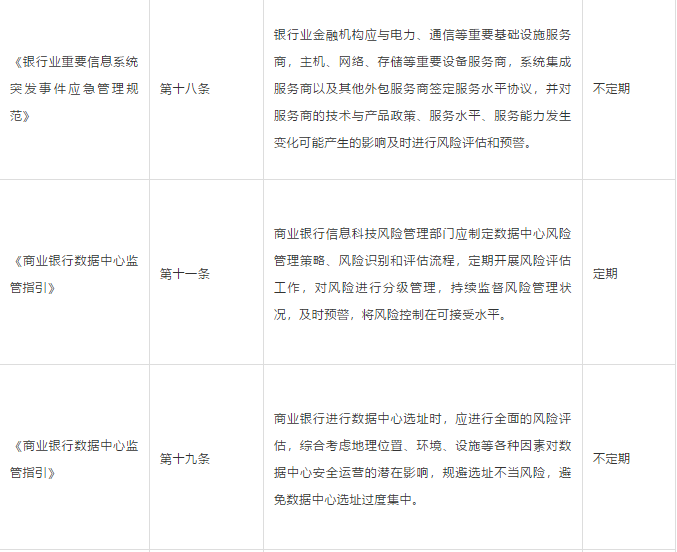 新澳今天最新免费资料,科技评估解析说明_限量版52.971