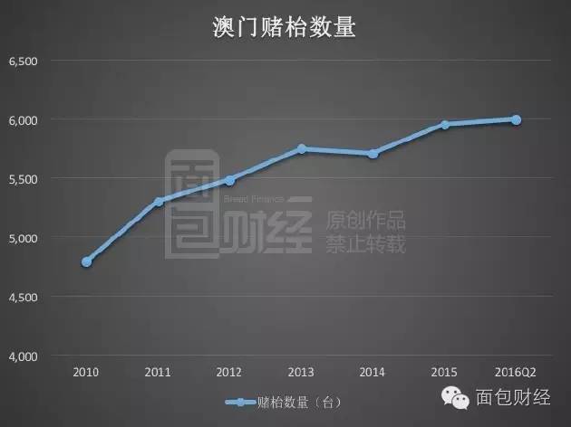 777788888新澳门开奖,深层设计数据策略_特供版40.103