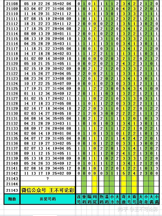 澳门开奖结果+开奖记录表2,数据驱动分析决策_Deluxe15.345