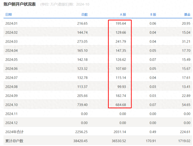 2024澳门今晚开奖号码香港记录,深层计划数据实施_Executive61.685