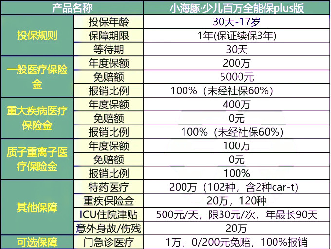 2024新澳门精准免费大全,权威说明解析_旗舰版62.868