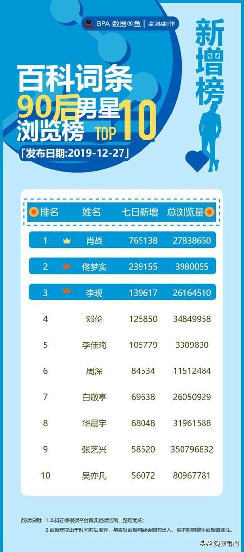 管家婆一码一肖100中奖青岛,权威解析说明_娱乐版305.210