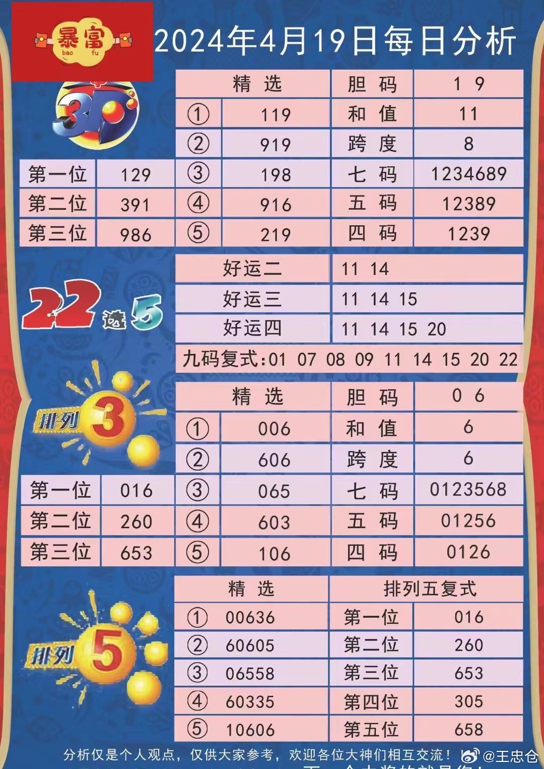 澳门三中三码精准100%,专业解析说明_领航版95.591