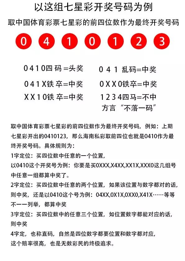 7777788888王中王开奖十记,精确分析解析说明_QHD82.361