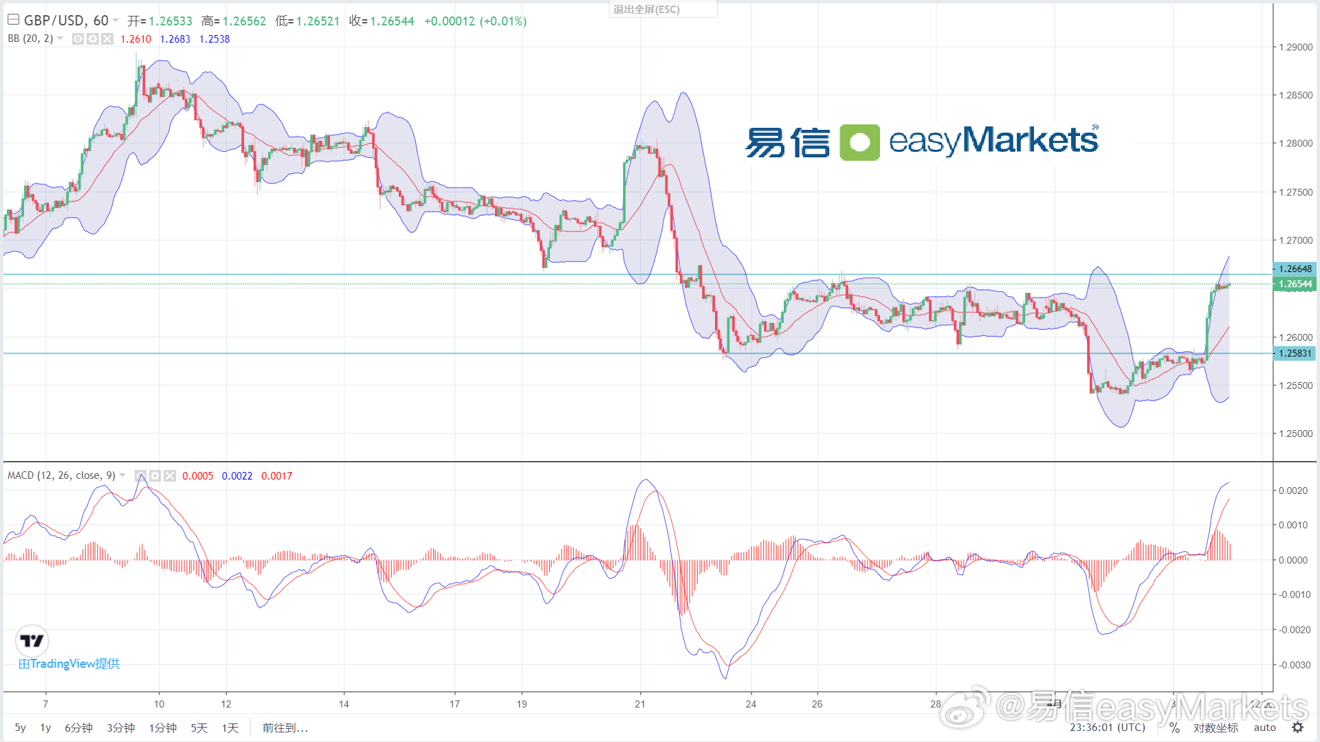 2024新澳三期必出三生肖,深层数据执行策略_MR92.450